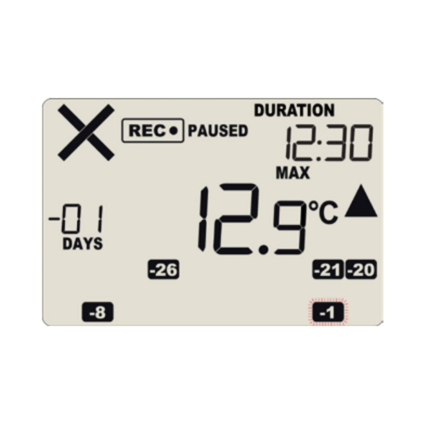 THERMOMETER, LAB W/DATALOGGER CERTIFIED