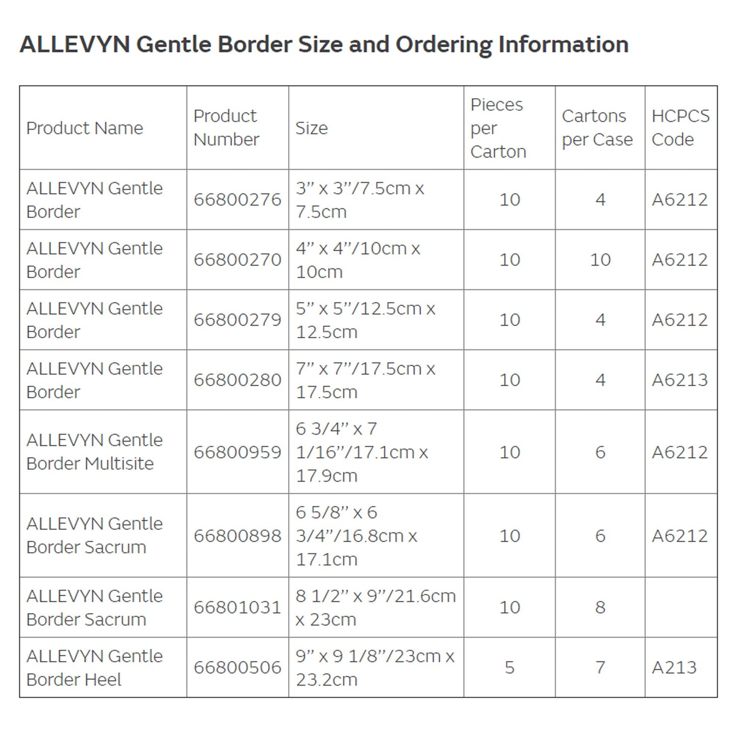 Allevyn Gentle Border Silicone Foam Dressing, 3 x 3 Inch