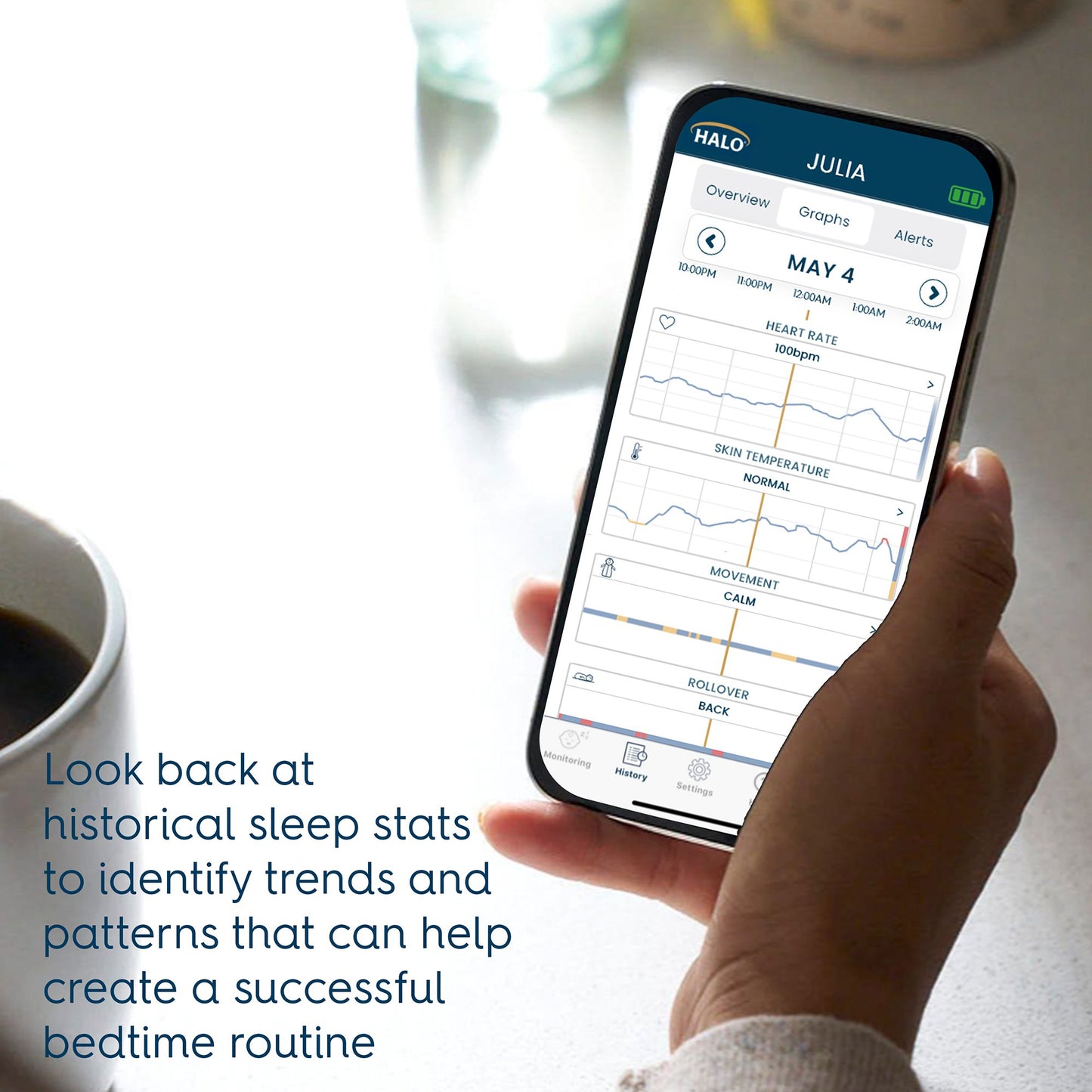 MONOTOR, BABY SLEEPSURE SMART (4/CS)