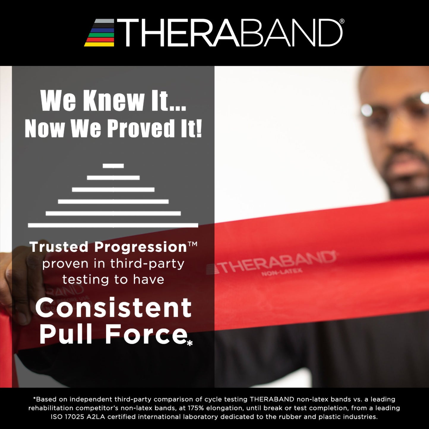 THERABAND, LF BLU (25YD/RL) HYGNIC