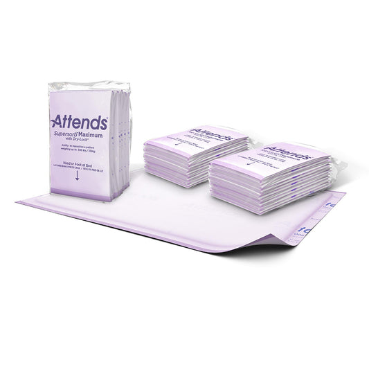 Attends® Supersorb™ Maximum Premium Underpads, 30 x 36 Inches