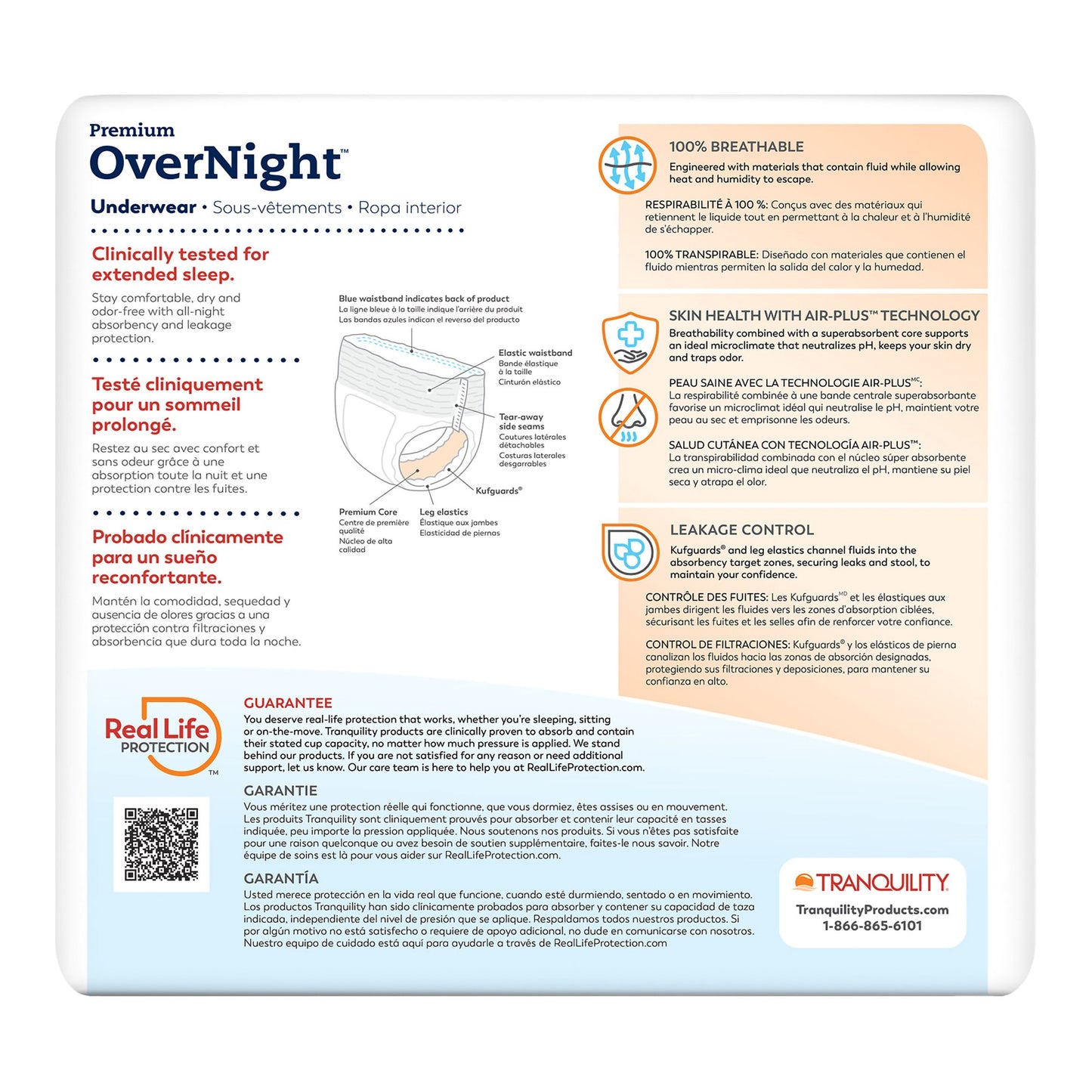 UNDERWEAR, TRANQUILITY OVERNIGHT DISP 3XLG (10/BG 4BG/CS)