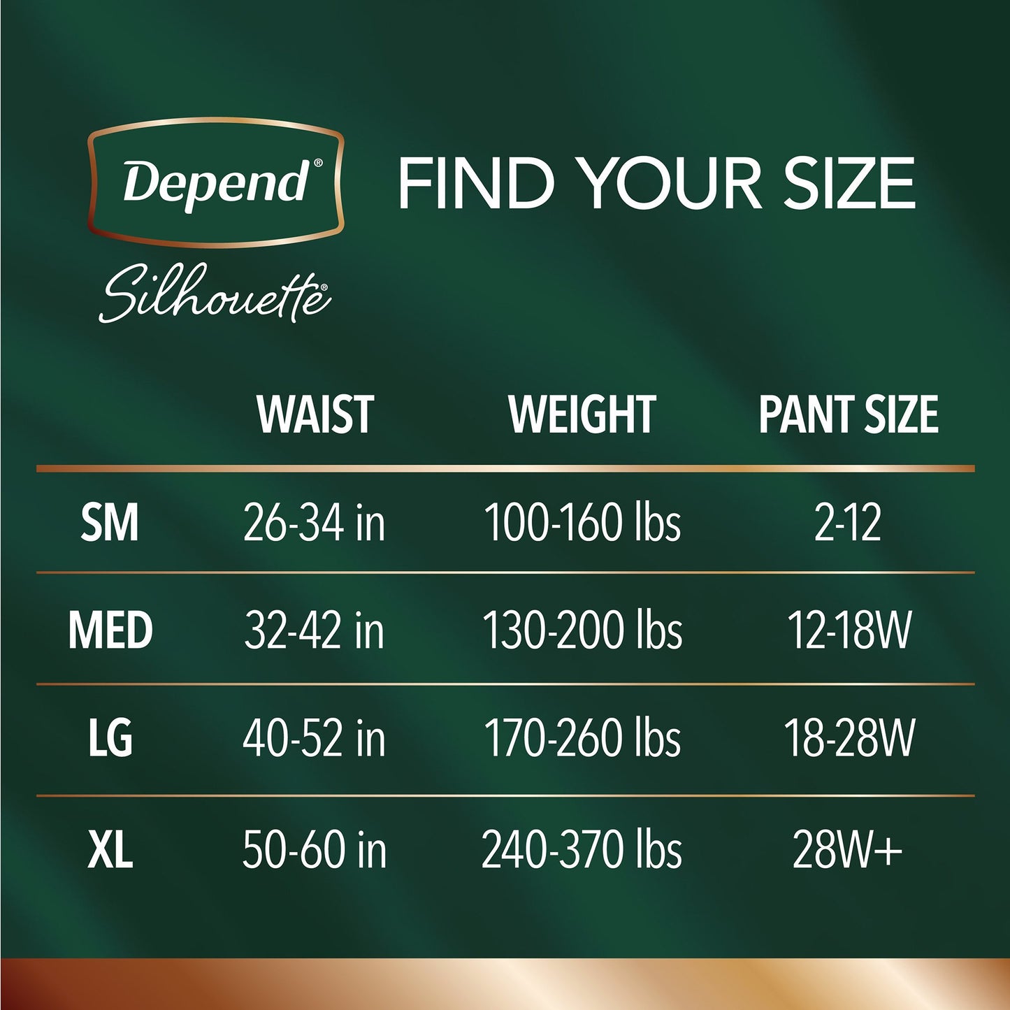 UNDERWEAR, DEPEND SILHOUETTE MAX ABSRB FML XLG (10/PK 2PK/CS