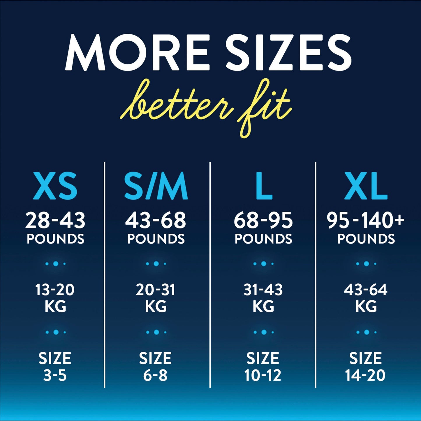 UNDERWEAR, GOODNITES YTH BOY XLG (9/PK 4PK/CS)