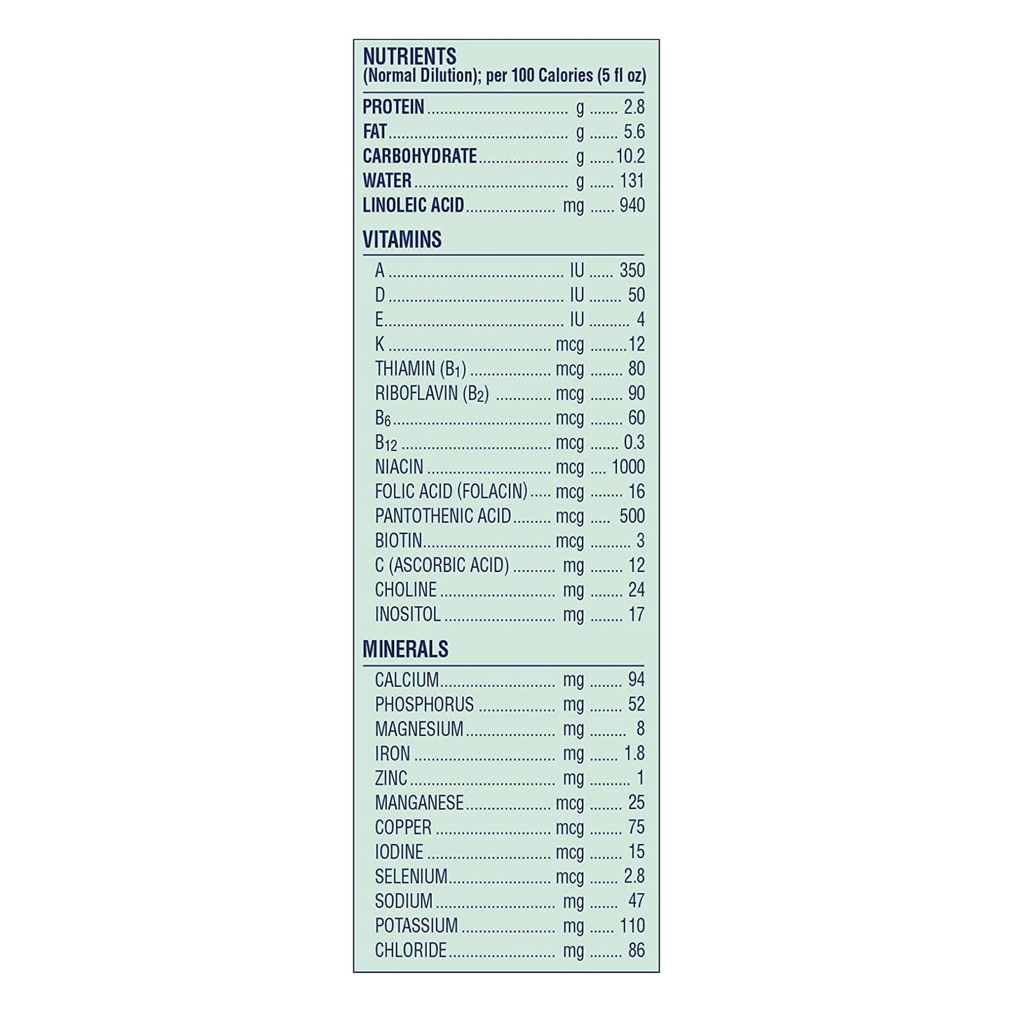 Enfamil® Pregestimil® Powder Infant Formula, 1-lb. can