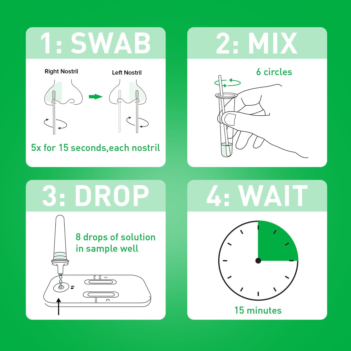 McKesson Consult® COVID-19/Flu A & B Antigen Home Test