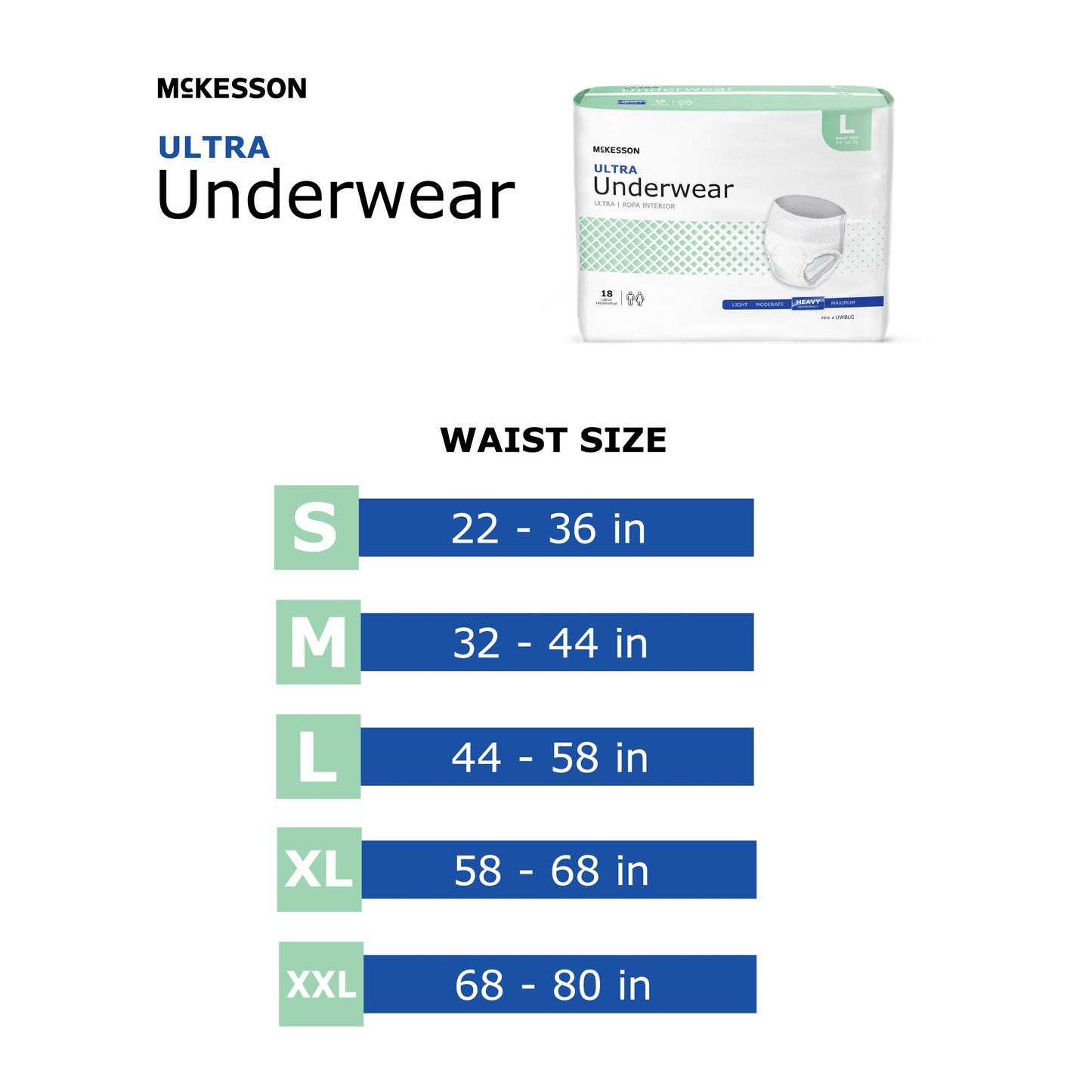 UNDERWEAR, ULTRA XLG 58-68 (14/BG 4G/CS)