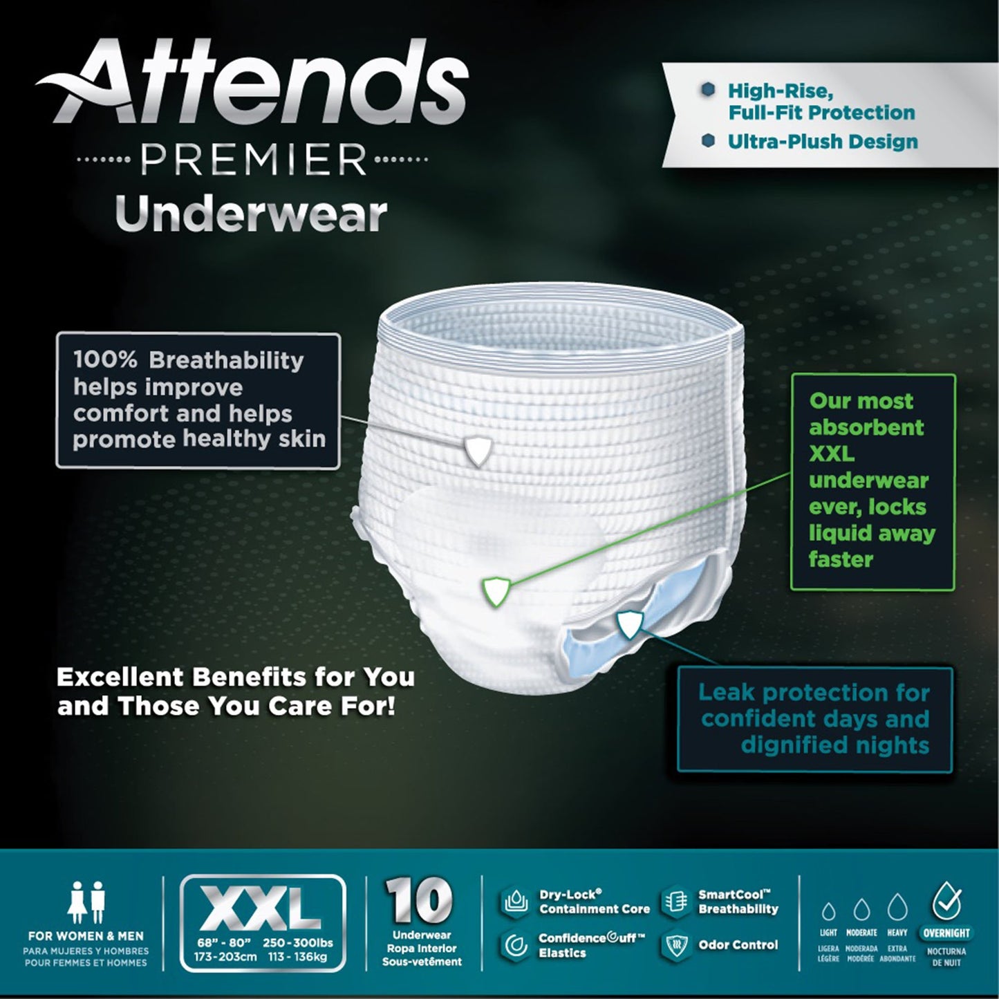 UNDERWEAR, INCONT ATTENDS PREMIER 2XLG (10/BG 4BG/CS)