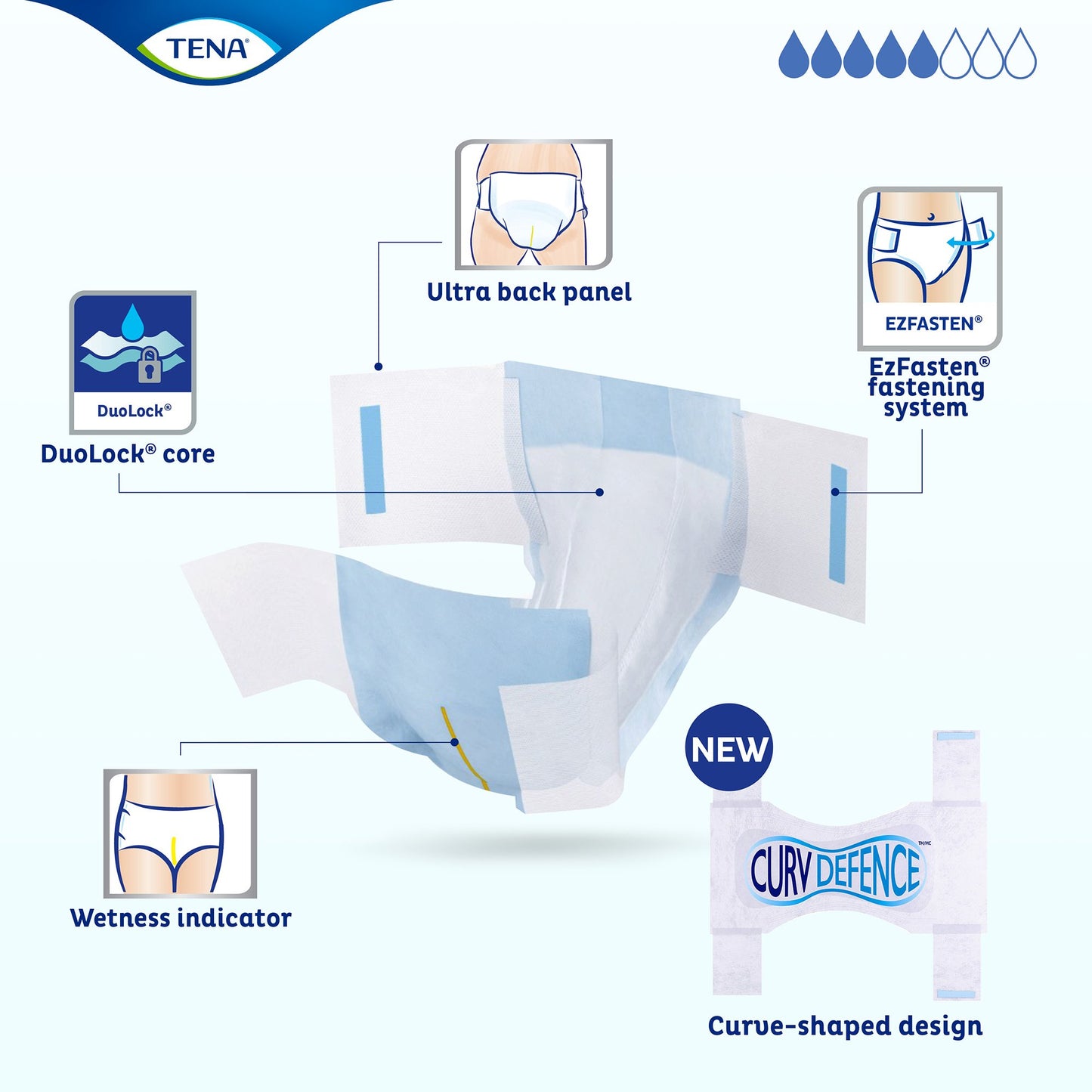 Tena® Dry Comfort™ Briefs with Curvdefence™ Extra Large, 52 – 62 Inch Five Drops