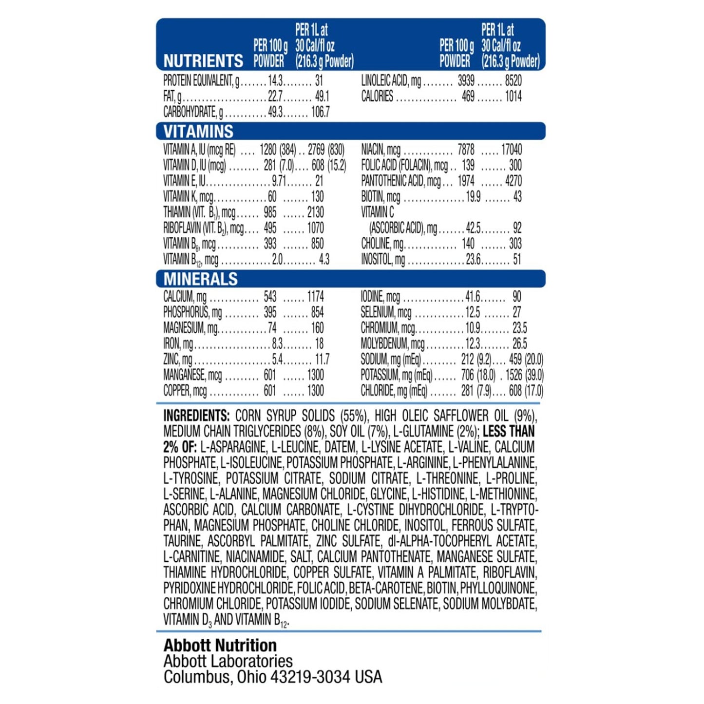 Pediatric Oral Supplement EleCare Jr Unflavored 14.1 oz. Can Powder Amino Acid Protein Maldigestion