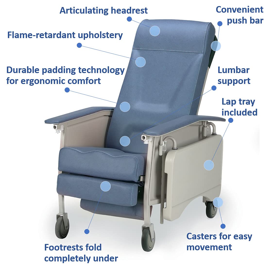 Invacare Deluxe Three-Position Recliner, Blueridge