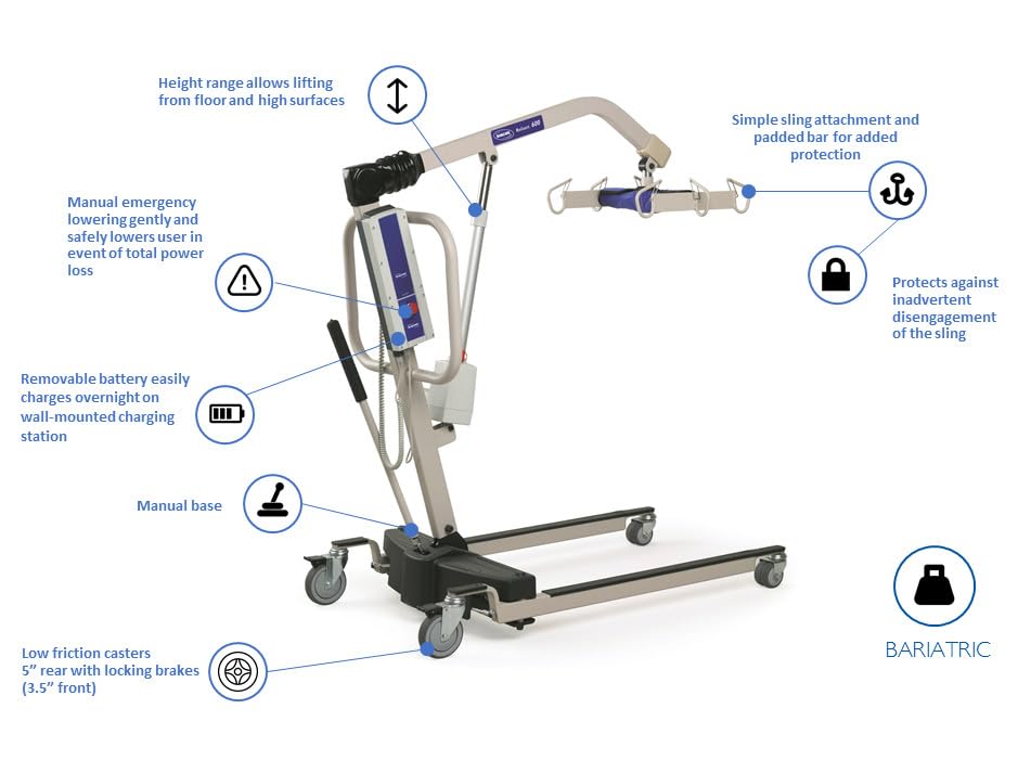 Invacare Reliant 600 Heavy-Duty Power Lift with Manual Low Base