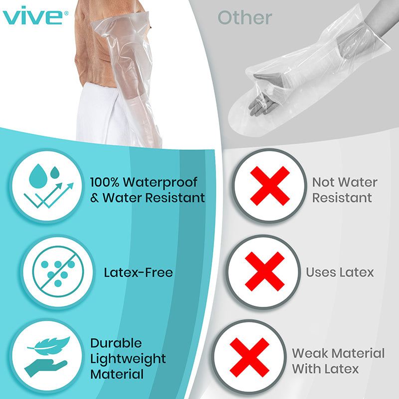Vive Health Lightweight Arm Cast Cover