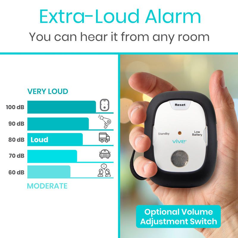 Vive Pull Cord Alarm
