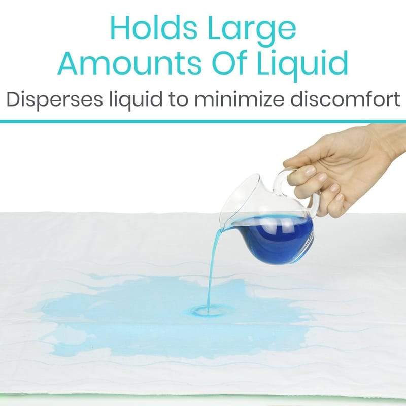 Vive Health DryGuard Reusable Incontinence Pad
