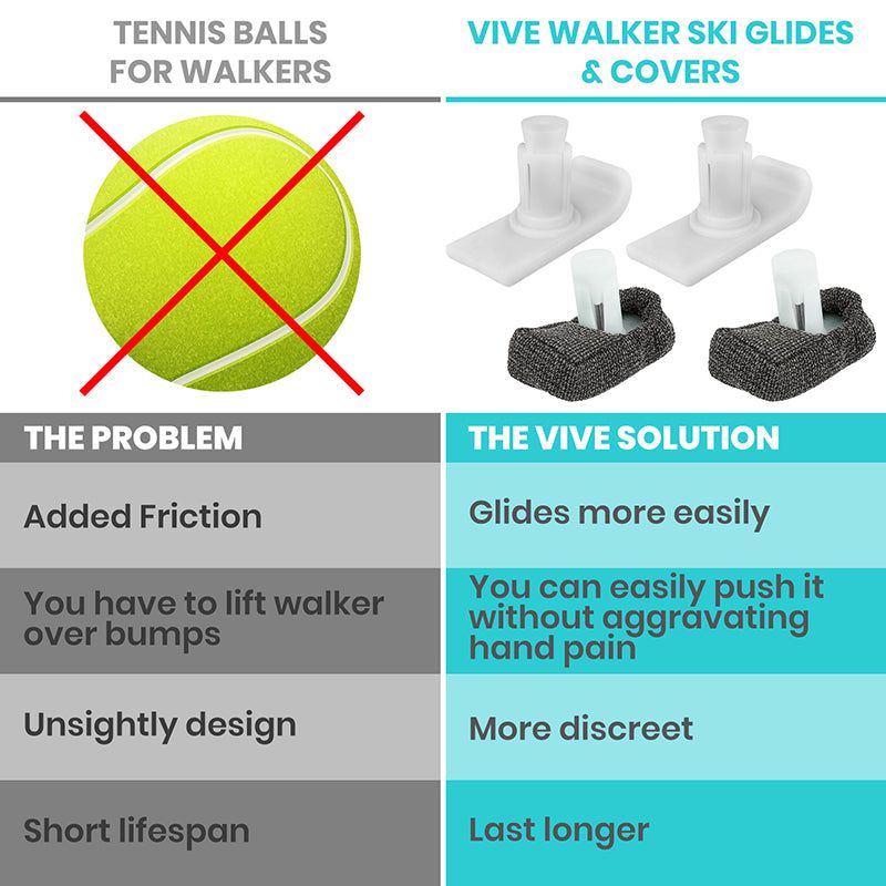 Vive Walker Ski Glides Adjustable with Covers