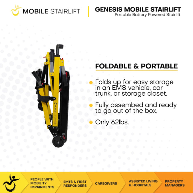 Genesis Mobile Stairlift